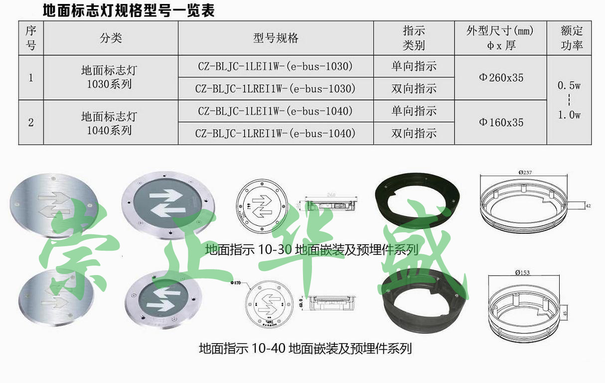 標志燈 地埋燈 詳情.jpg