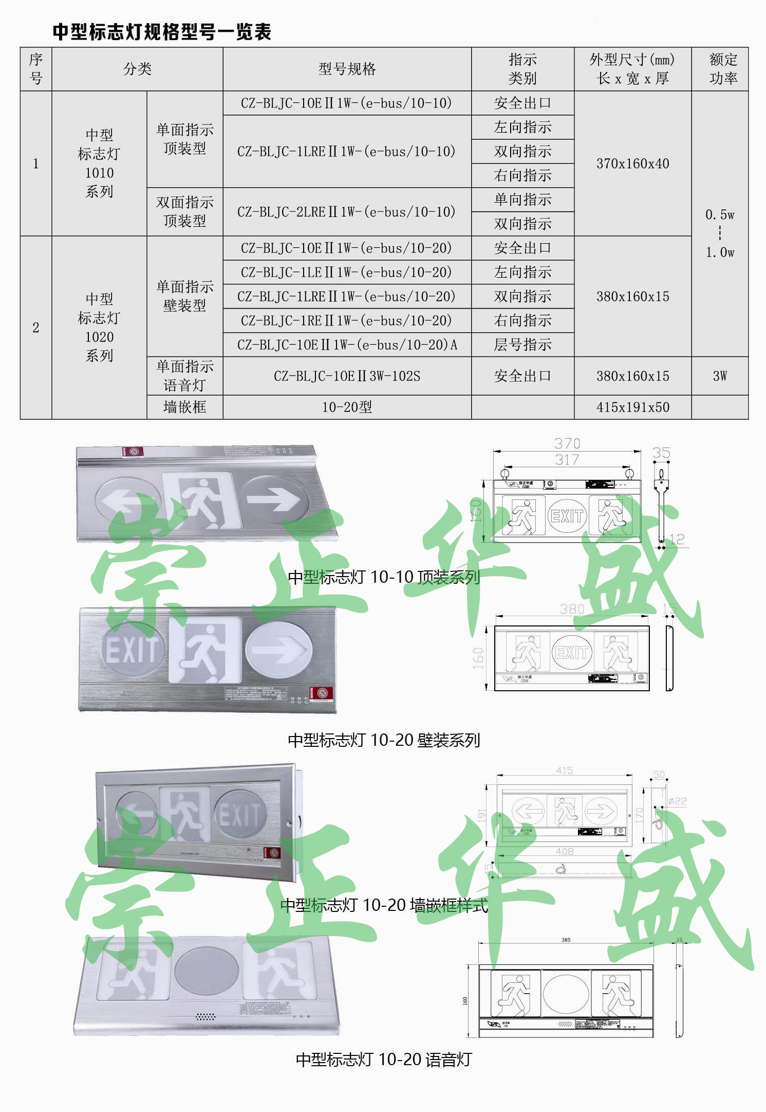 標志燈 中型 詳情 改.jpg