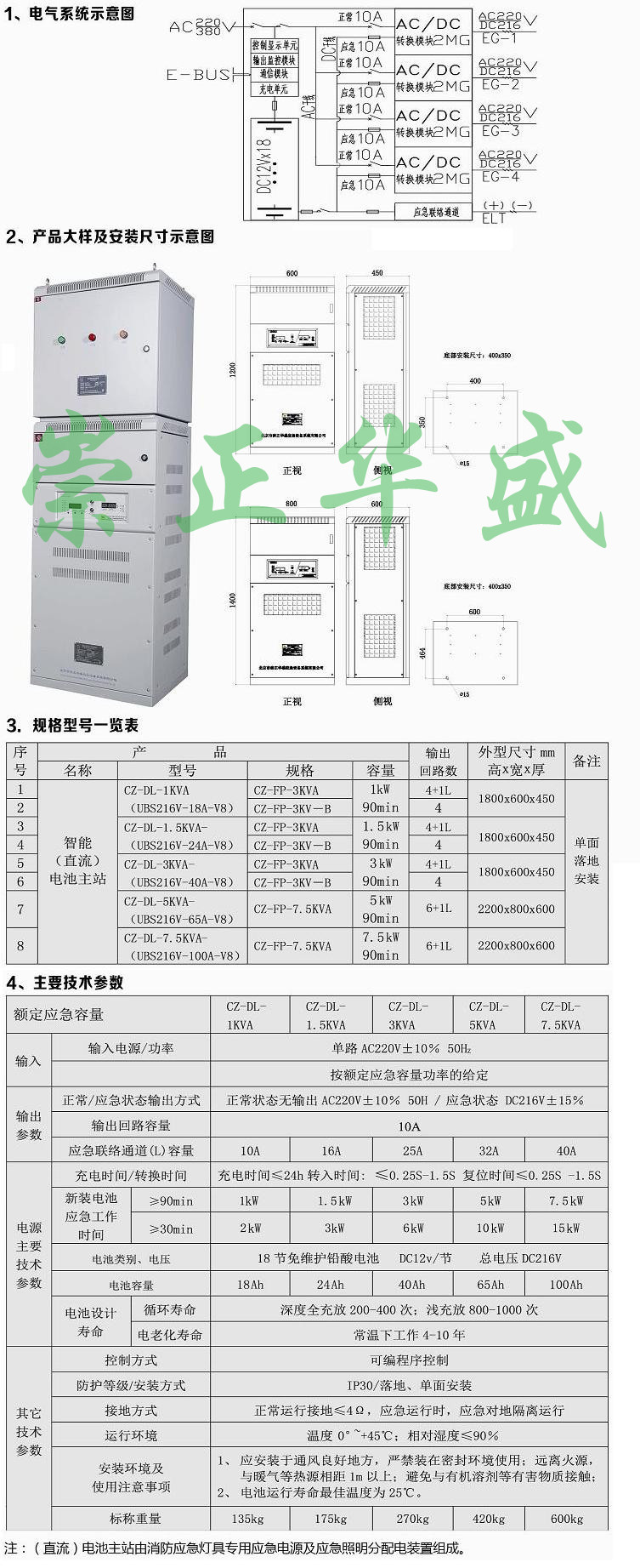 主站 詳情 樣冊原.jpg