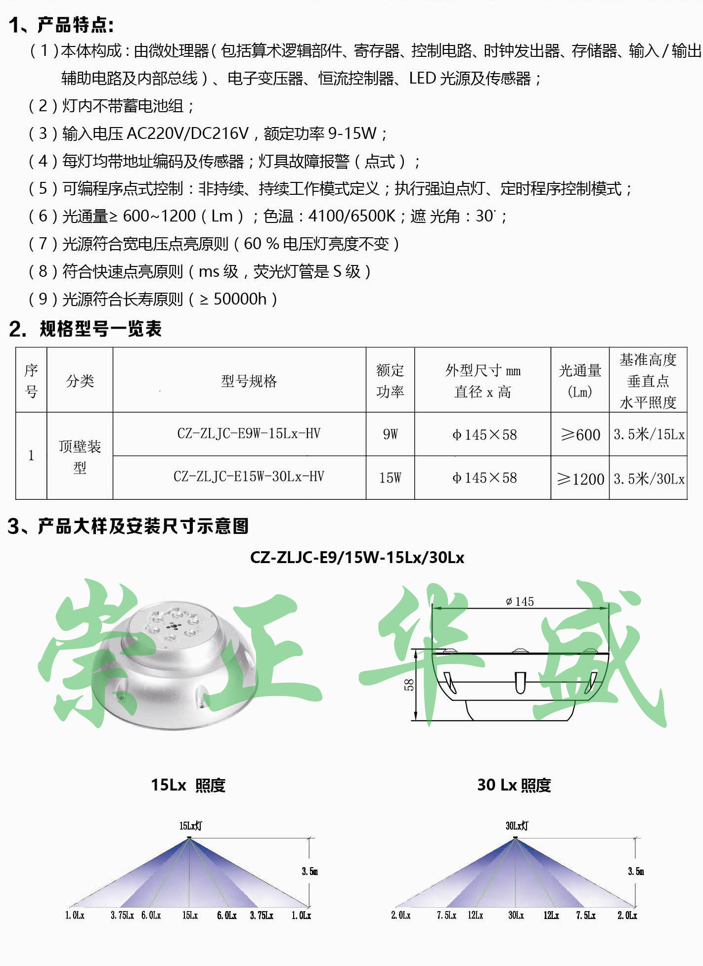 照明燈 高壓 詳情.jpg