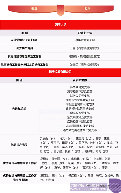 1625044289446442.jpg 清控獲獎(jiǎng)copy.jpg